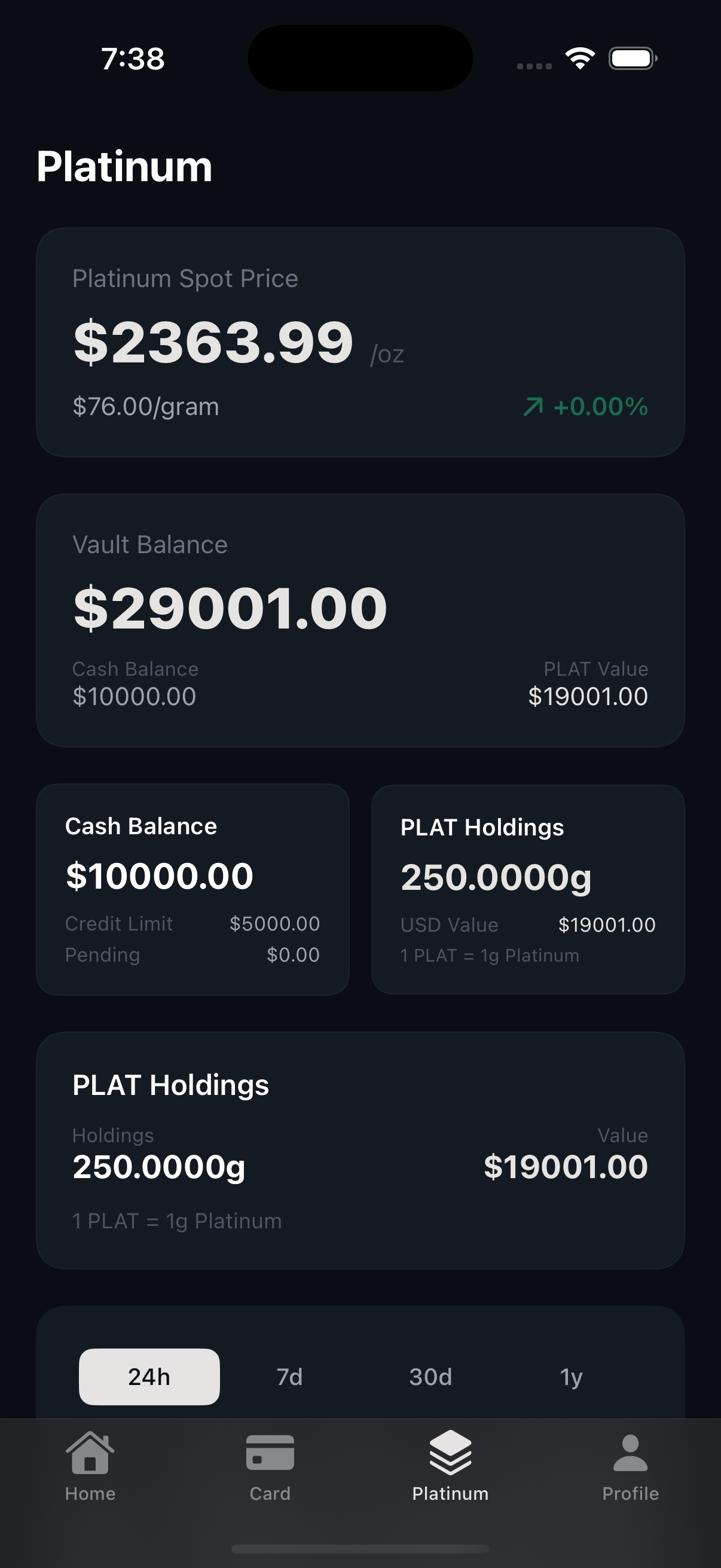 Digital Plat Platinum Tab